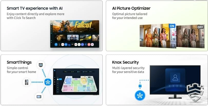 M5 M50F - LS32FM500EMXUE 32 Inches 1920 x 1080 Pixels
