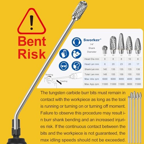 Carbide Burr Set - tungsten carbide 5 Pcs 8mm 10mm