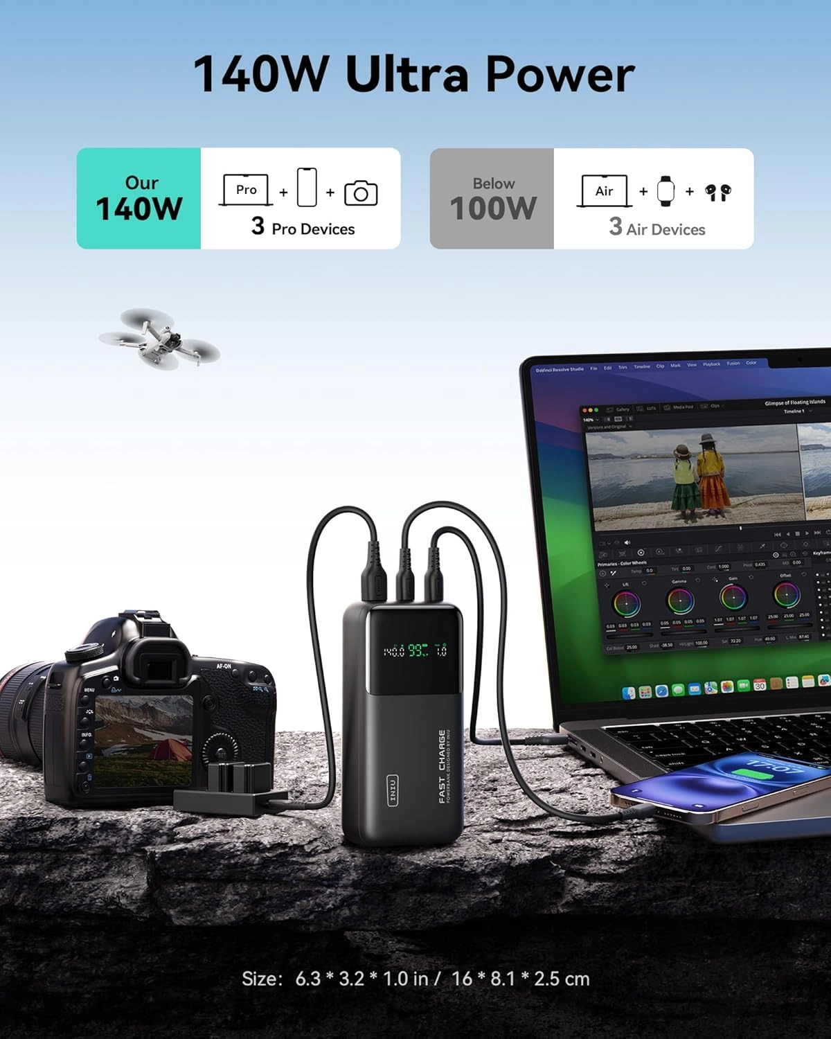 Power Bank - 25,000mAh 140W