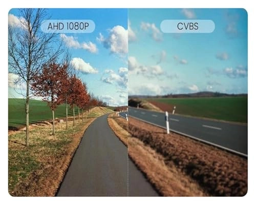 HD Car Rear View Camera - Wire AHD1080P