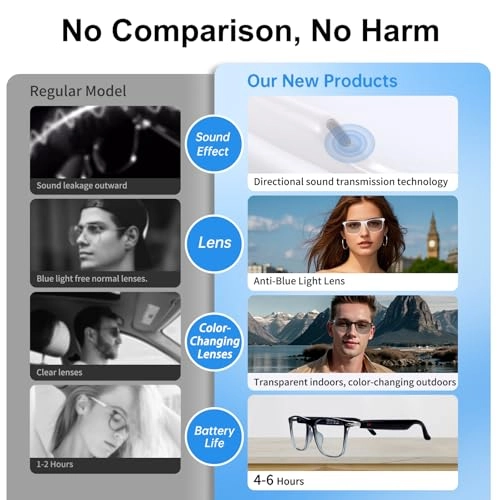 M01 - Open Ear IP68 Bluetooth 5.4