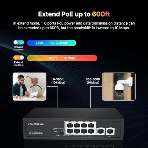 8 port poe gigabit switch 8-ports