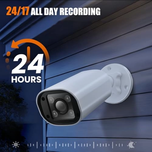 SX HVIP - 4MP AI Human Detection IP66