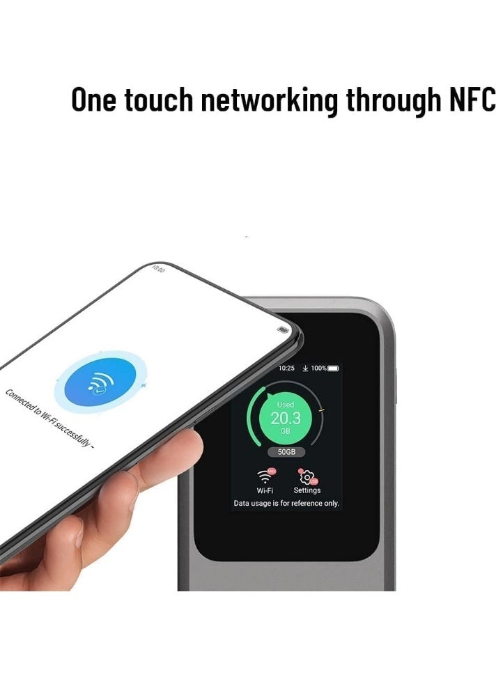 U50 Pro - 5G Wi-Fi 6 3600 Mbps