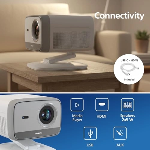 NeoPix 450 NPX 450/INT Up to 500 lumens