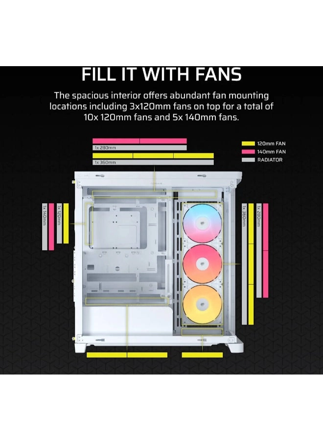 Frame 4500X - Panoramic Tempered Glass Mid-Tower