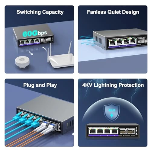 6 Port | 4x 2.5G + 2x 10G SFP+ 6-Ports
