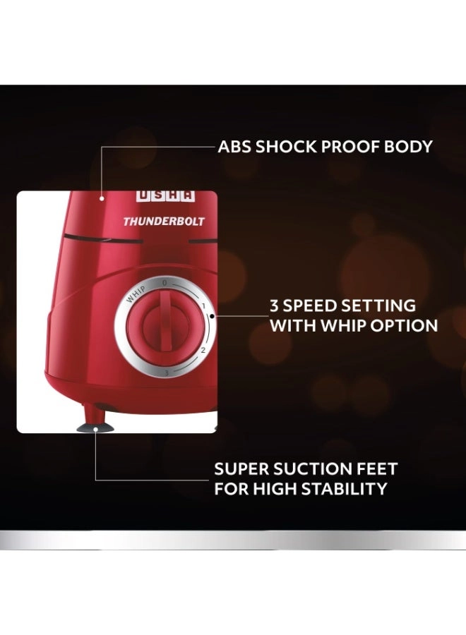 Thunderbolt - 1.5 L 800 W