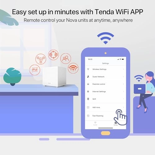 MW12 - IEEE 802.11ac Pack of 3