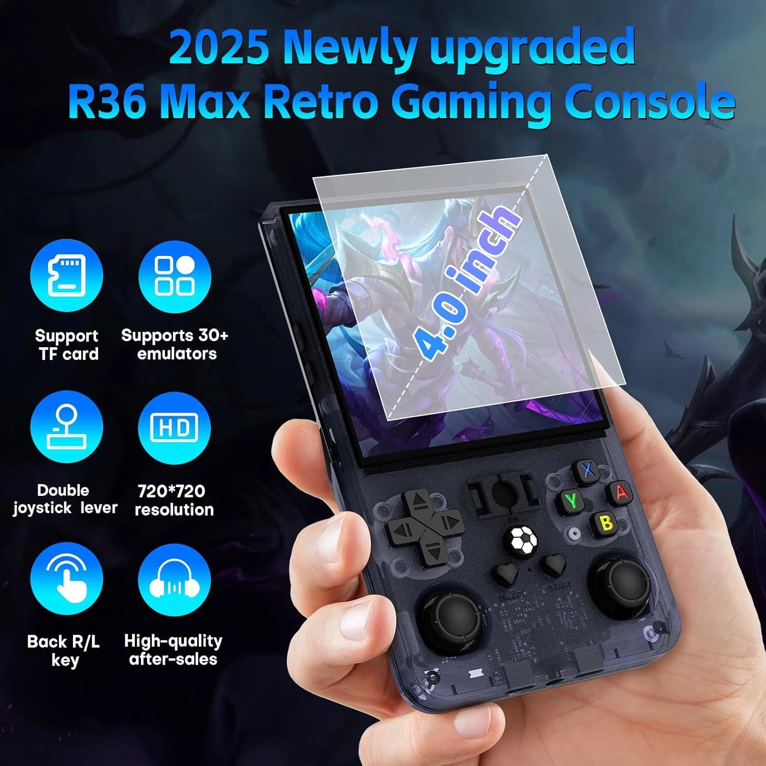 R36Max - 64GB