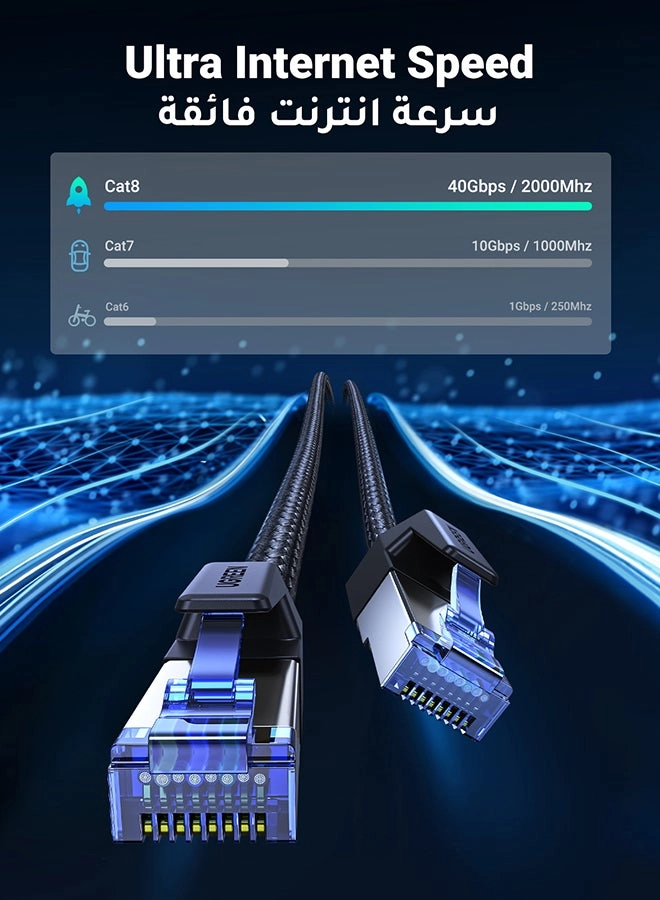 Cat 8 Ethernet Cable - 5 m
