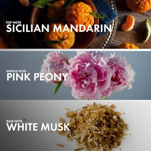 Fruity Peony Eau de Parfum 50 ml