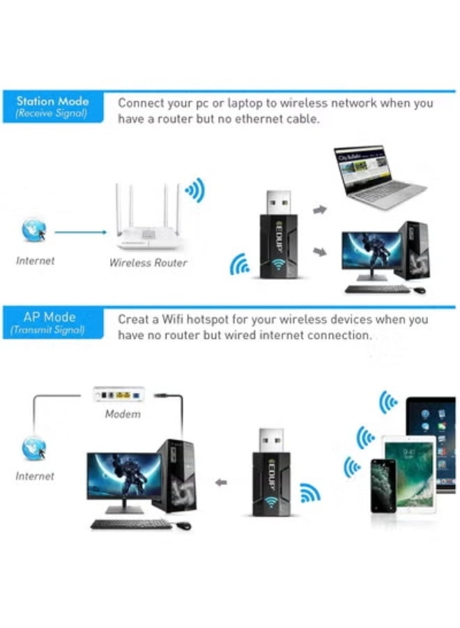 USB Wi-Fi Adapter - Dual Band USB 3.0 Wireless
