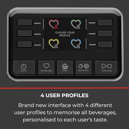 Cadorna Style - RI9600 Milk Frother