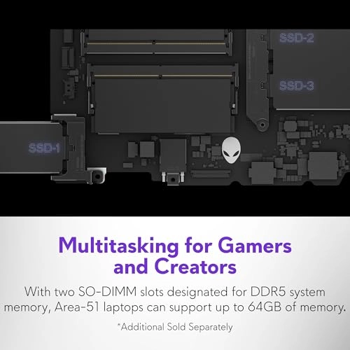 Area 51 AA16250 - 16'' Core Ultra 9-275HX 32GB DDR5 1TB SSD