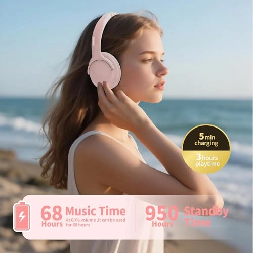 Kids Headphones Wireless Headphone
