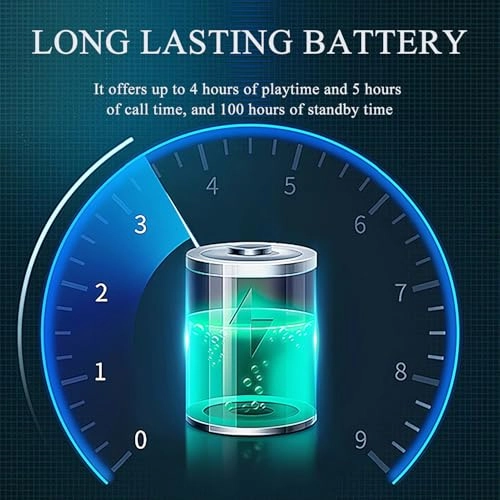 Smart Glasses - Blue Light Filter V5.3+EDR 160mAh