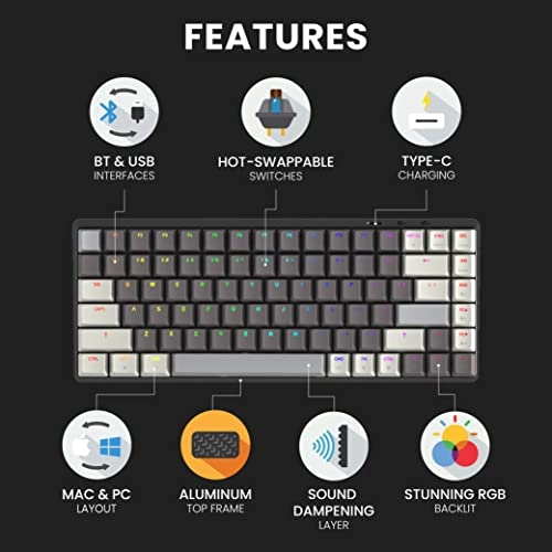 Cascade - 75% Layout Wired/Wireless