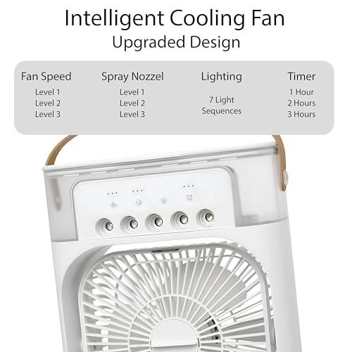 Portable Mini Air Conditioner Fan - 20 watts