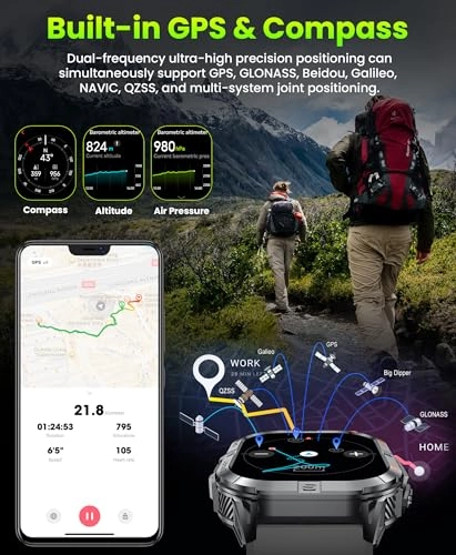 Military Smart Watch - 2.13"