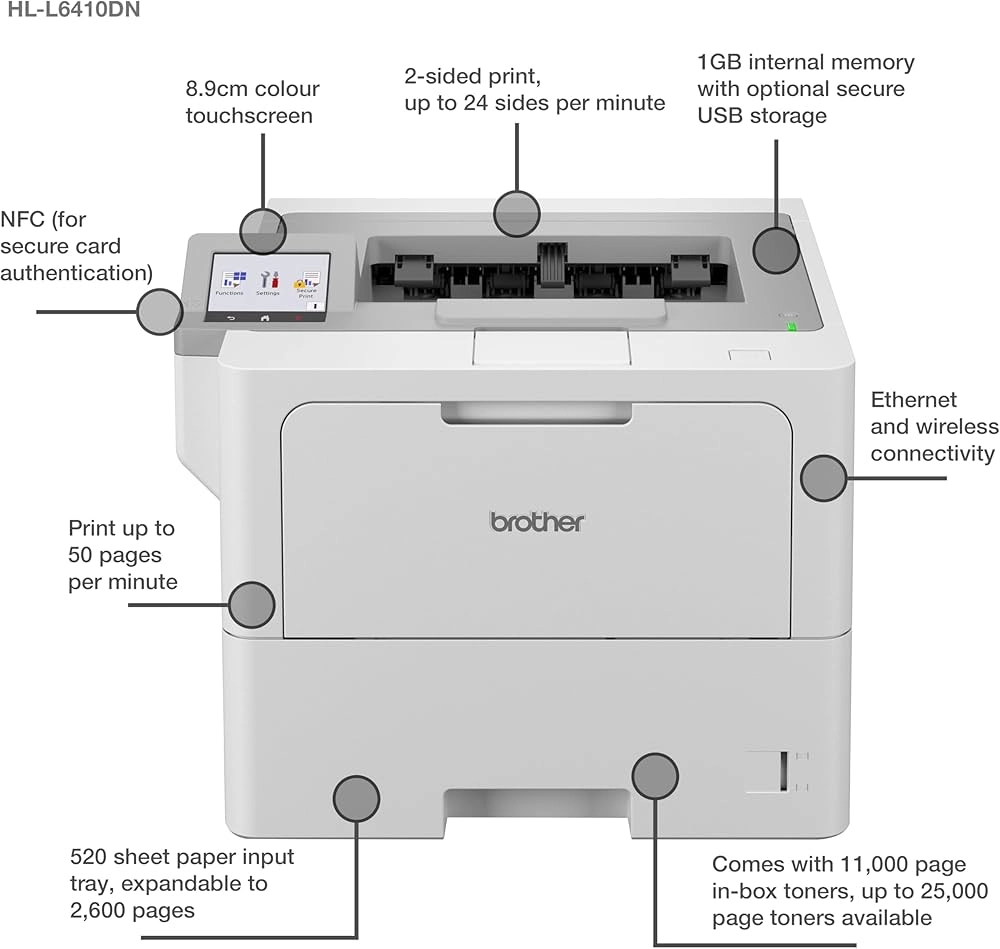 HL-L6410DN