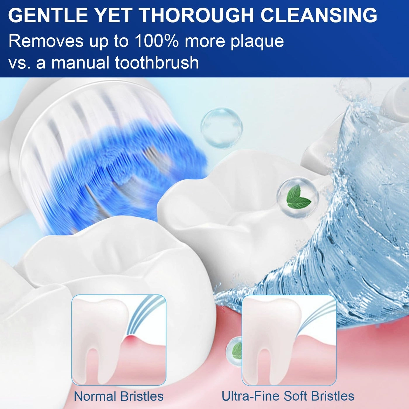 EB-17S - 18pcs Sensitive Gum Care