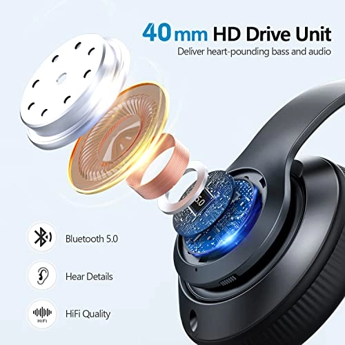 Bluetooth Headphones Wireless Headphone