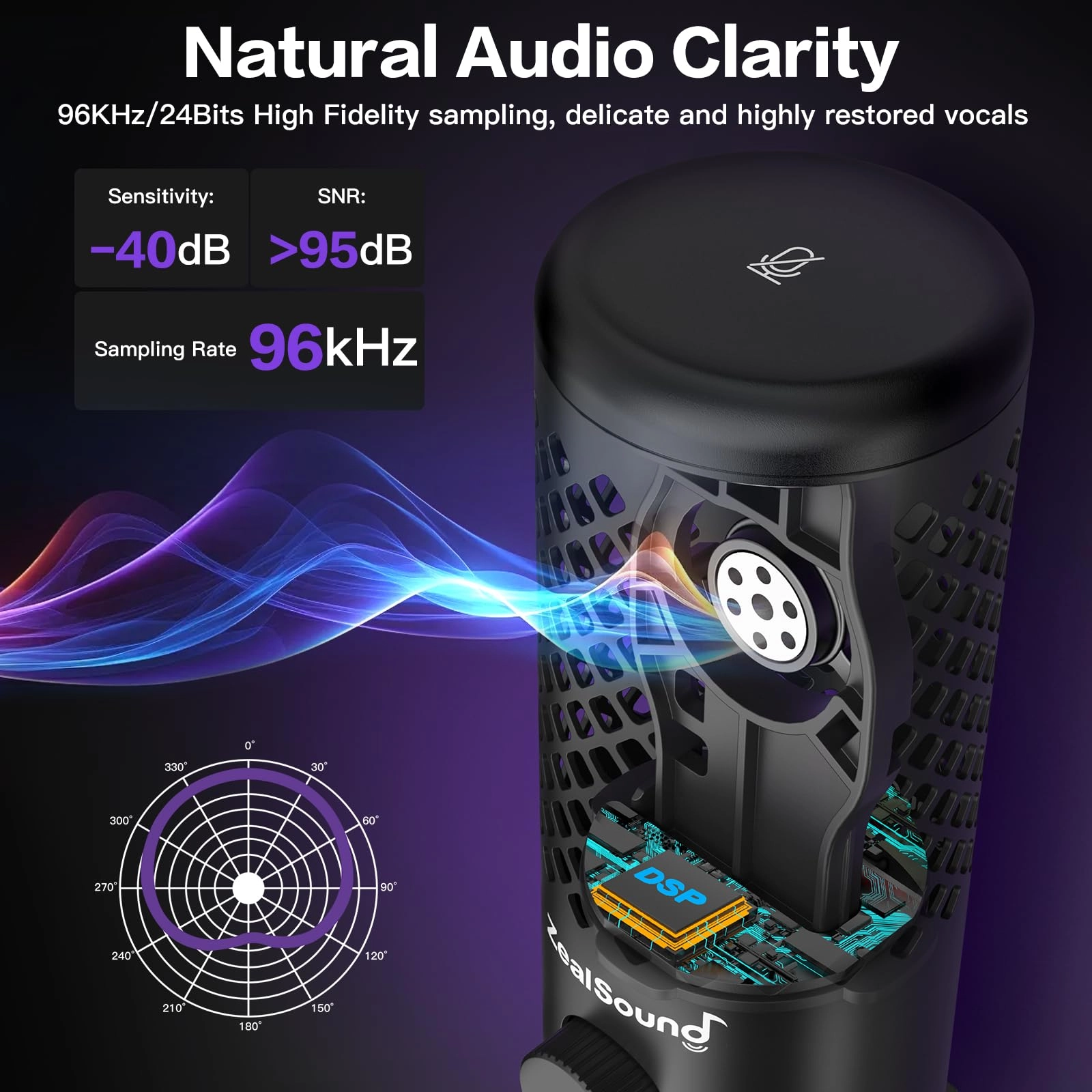 bd2-eu USB Microphone
