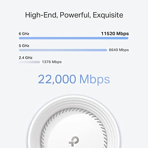 Deco BE85 - WiFi 7 2 piece(s)
