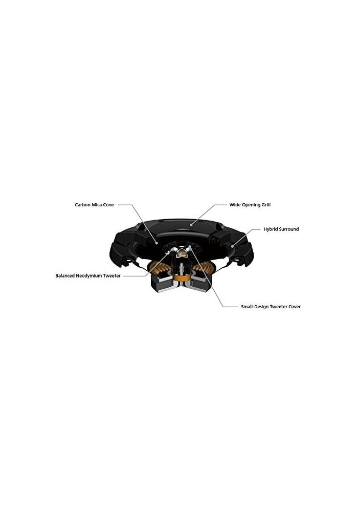 CS-DR6950H - 6x9 5 Way