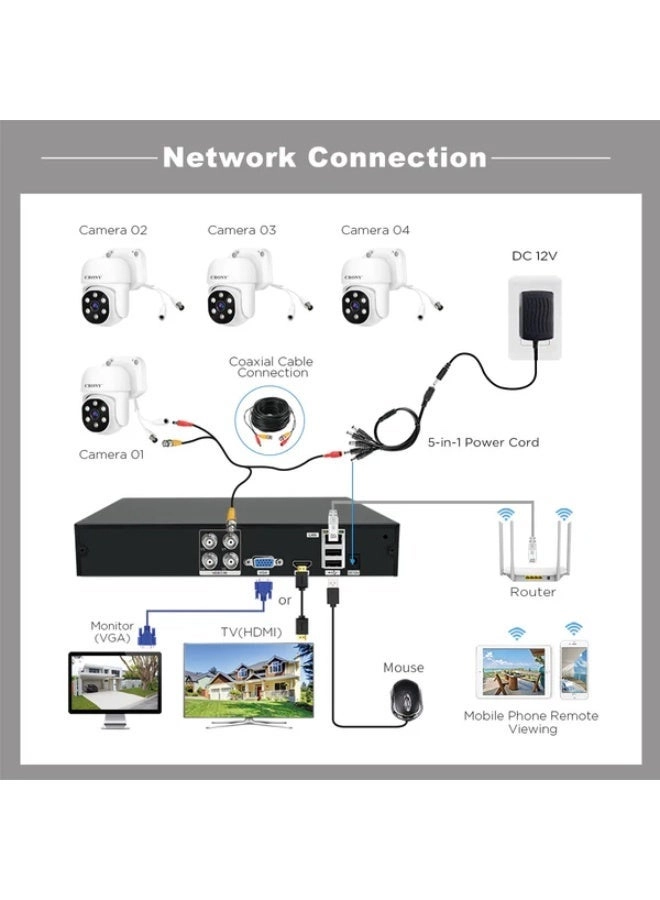 NVS004 - 4pcs 4 channels 2560x1440