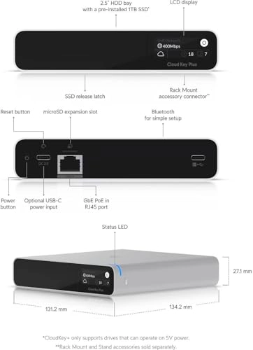 Cloud Key Plus Gen 2 - 1TB