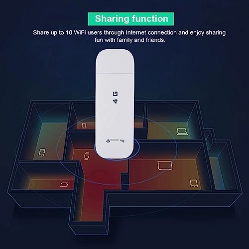 4G LTE USB Wireless Network Adapter - FDD-LTE 802.11b/g/n 150Mbps