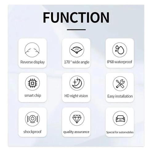 Rear View Camera Fisheye - Night vision Wired 1080P