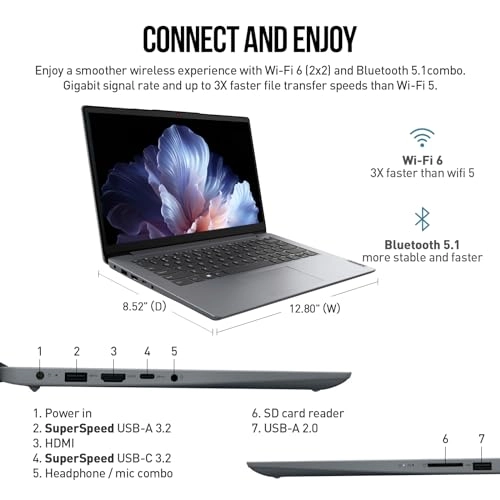 IdeaPad 1 1i - 14'' Celeron N4020 4GB DDR4 128GB SSD