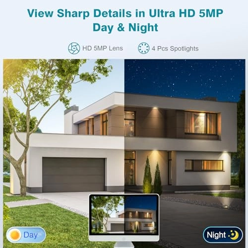 CwssA2-2 - 4PCS 16CH 5MP