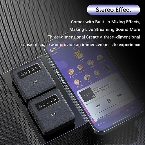 PU648B - 1 Receiver 2 Transmitters 2.4G-2.4835GHZ