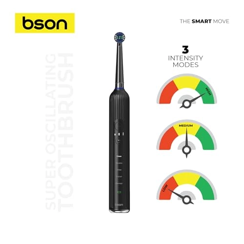 Super Oscillating Toothbrush - 15 Cleaning Combinations IPX7 Waterproof Type-C Powered