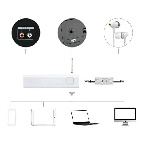 Voice Translator Receiver - 25 languages