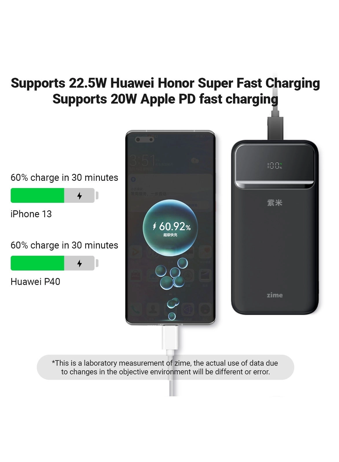 B225 - 10000mAh 22.5W Wireless 2 1