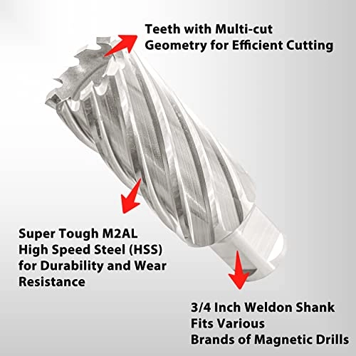 Annular Cutter - High Speed Steel (HSS) 1 piece(s) 1-1/8" x 2"