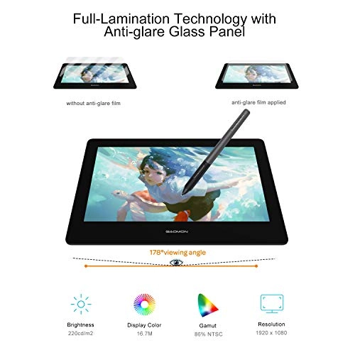 PD1320 - 8192 Levels