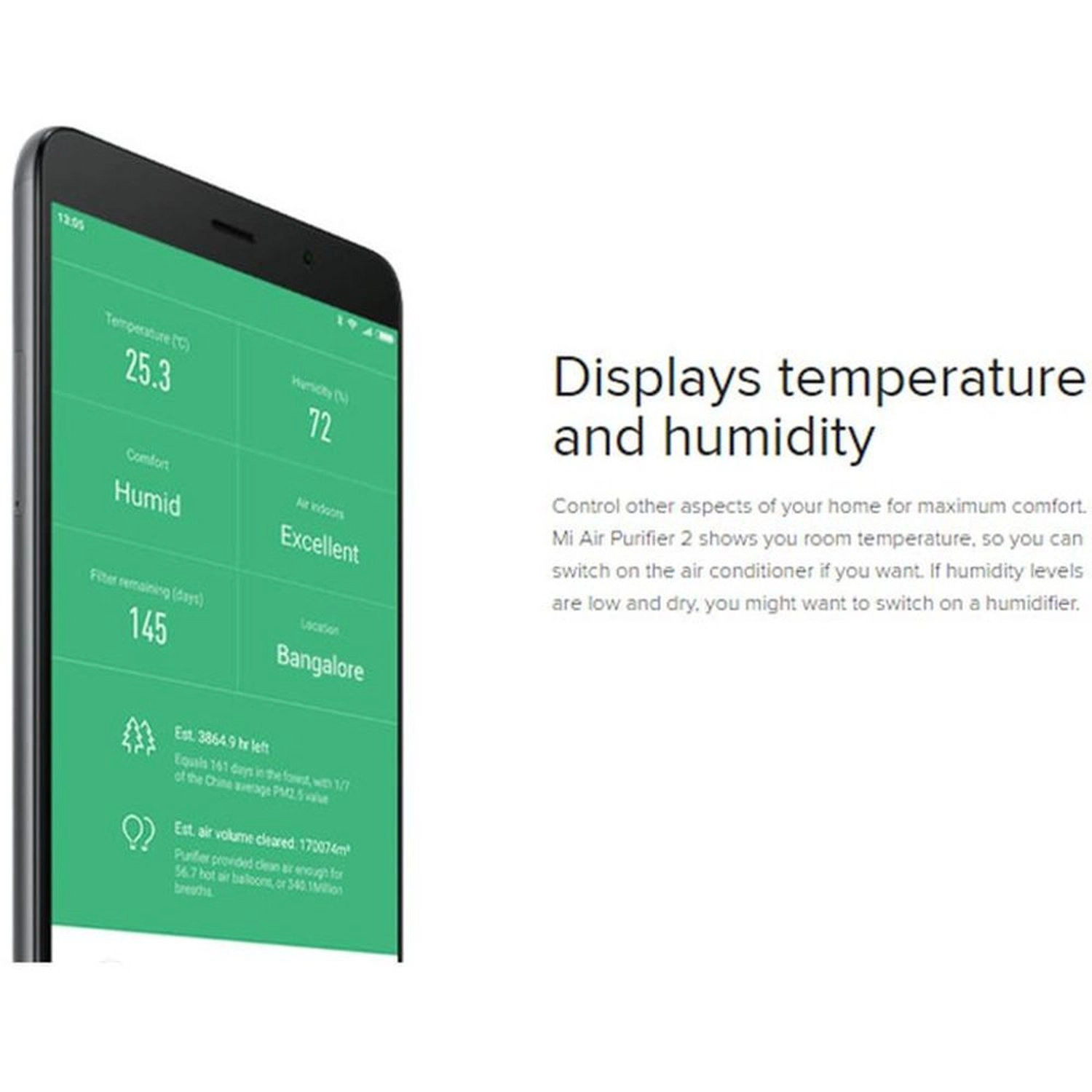 Mi Air Purifier FJY4026GL - 400 sq. ft. White