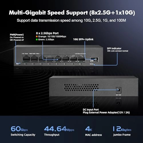 Mini 8x2.5G + 1x10G SFP 8-ports