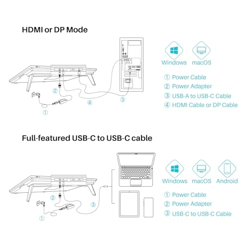 Kamvas Pro 24 - 8192 Levels