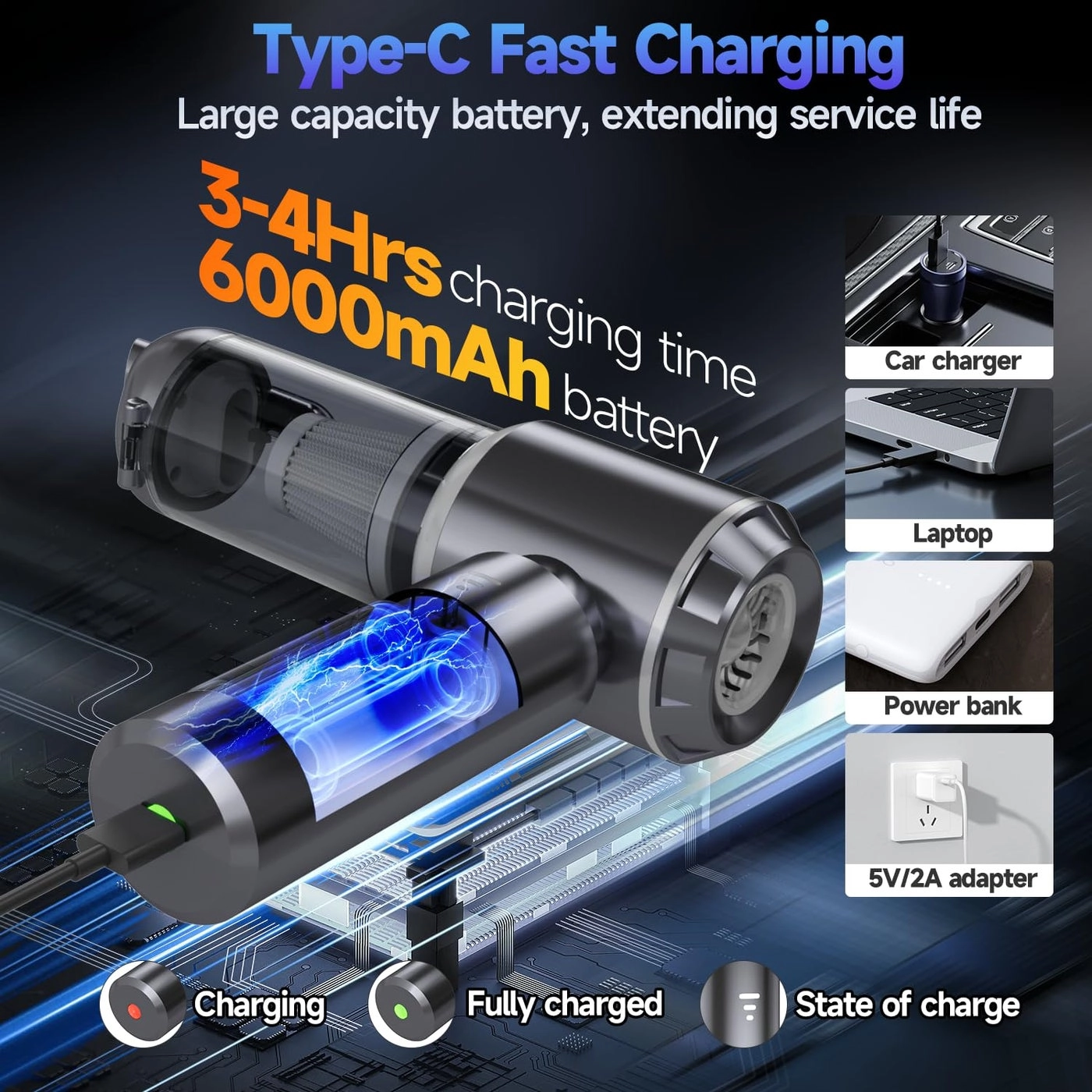 Car Vacuum - 16000PA Cordless
