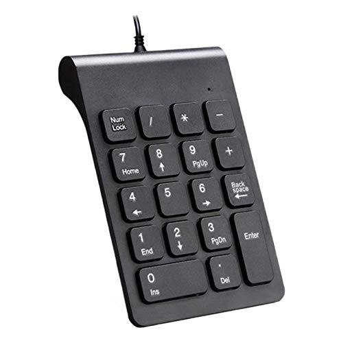 pizarra Numeric Keypad