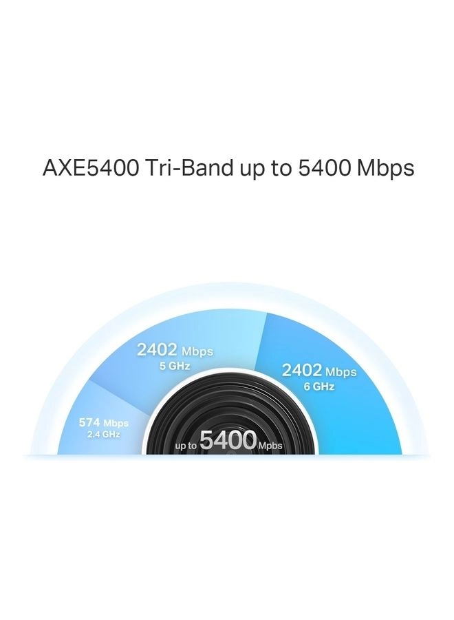 XE75 Pro - Wi-Fi 6E 1-Pack