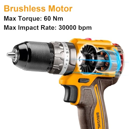 20V Cordless Impact Drill - 2x2.0Ah