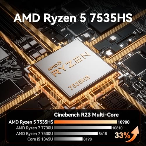 A7 - 16GB 1TB AMD Ryzen 5 7535HS